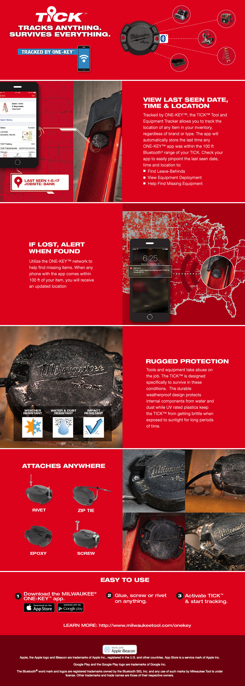 equipment tracker